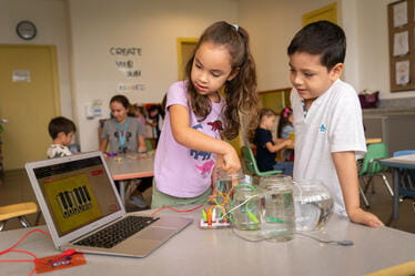 Excelencia académica | Colegio Menor Samborondón - Visual Time Line Tabs