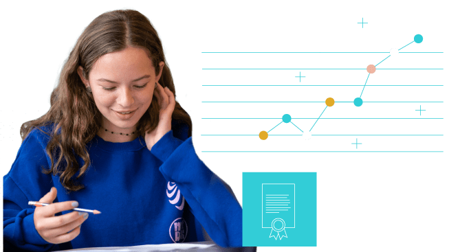 Academic Excellence | Colegio Menor Quito - Promo With Collage